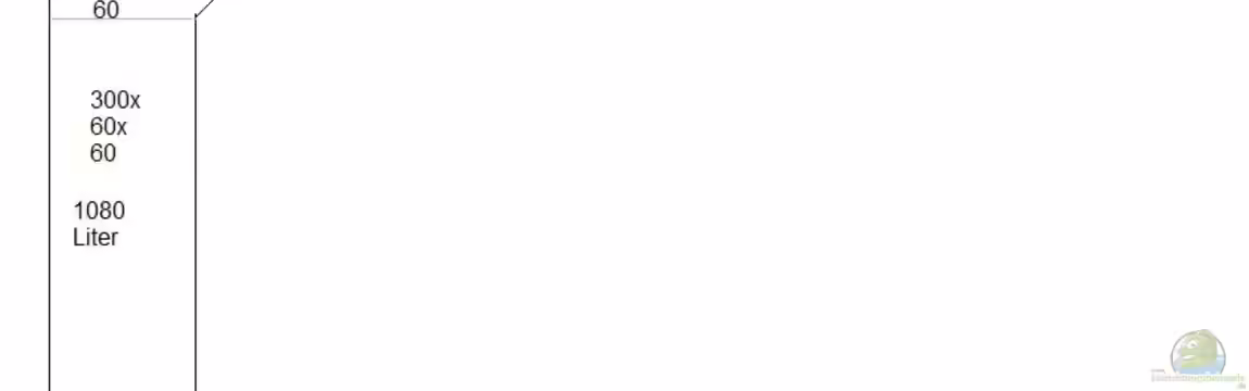 Becken 24830 von Christina Müller