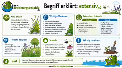 Begriff erklärt: extensiv - was bedeutet das im Garten?