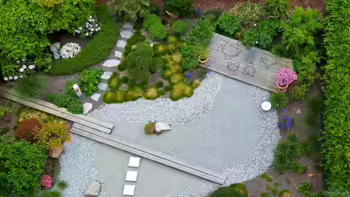 Die zahlreichen Vorteile eines professionellen Gartenkonzepts