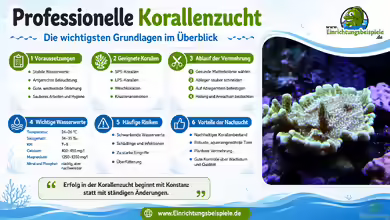 Professionelle Korallenzucht: Voraussetzungen, Methoden und erfolgreiche Vermehrung im Meerwasseraquarium