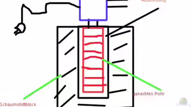Selbst gebaute Notpumpe