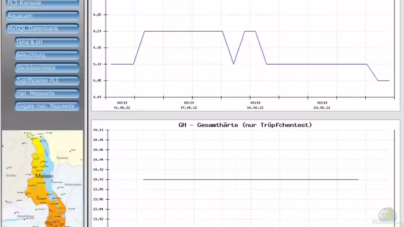 AQM - Grafik man. Werte von Tobias.Neher (38)