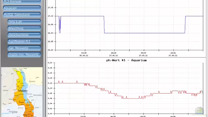 AQM - Grafik Temp & pH von Tobias.Neher (34)