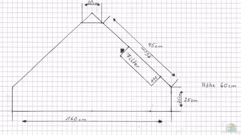 Aquarium Becken 6214 von Stephan Schmidt (2)