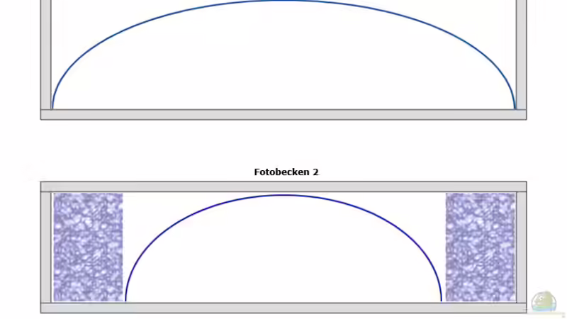 Aquarium-Fotografie - Teil 2