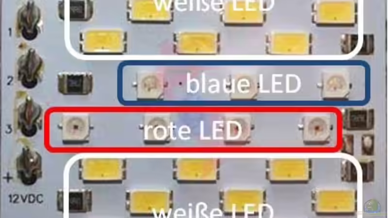 Aufteilung der verschiedenen LED auf dem Cluster von ´daytime´ .. von AjakAndi (47)