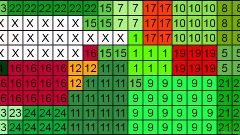 Bepflanzungsplan (Die Flächen mit X kennzeichnen eine Mangrovenwurzel) von Alex Ströhlein (5)