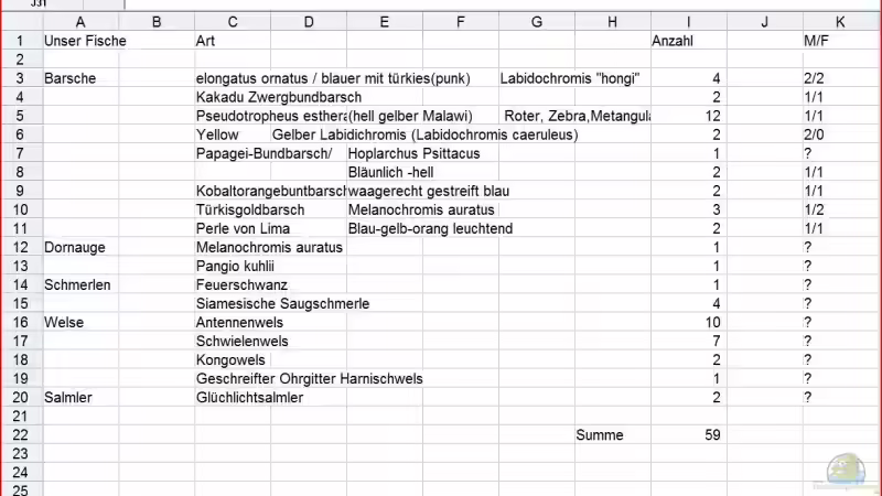 Besatz im Aquarium Becken 12455 von Stefan Brengel (5)