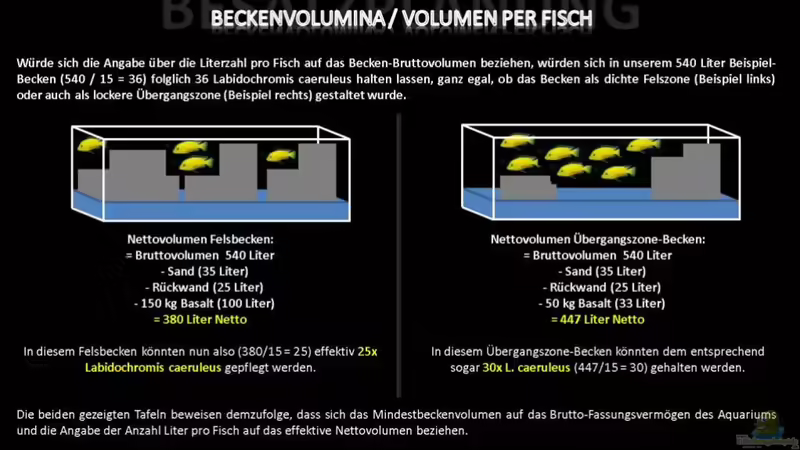Besatzplanungstafel - Volumenkalkulation