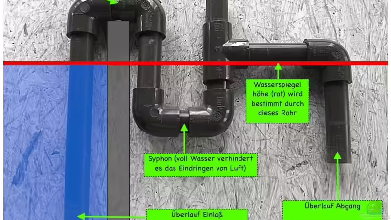 Darstellung ??berlauf ohne Bohrung von Wilmink1977 (3)