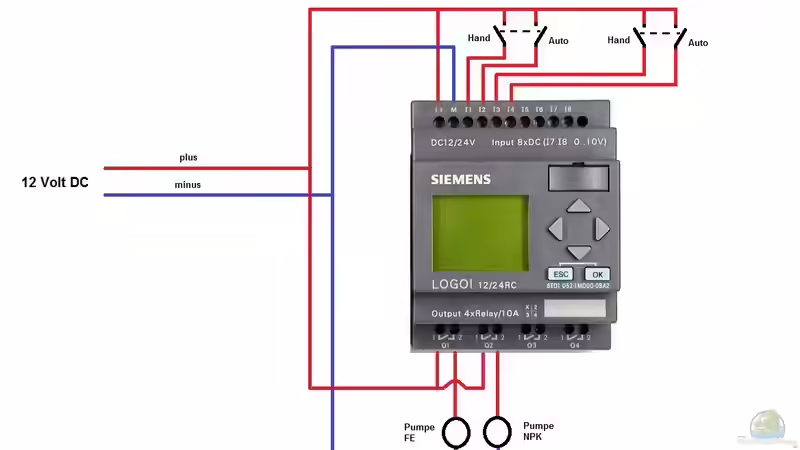 Eigenbau einer automatischen DÃ¼ngeanlage