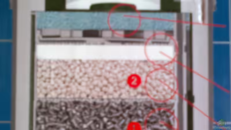 Aquarienfilter mit Filterwatte