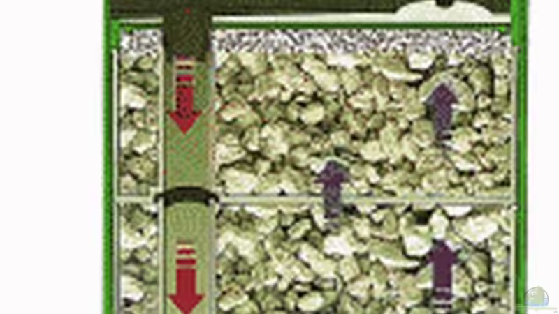 Filtersystem von Martin Orendi (6)