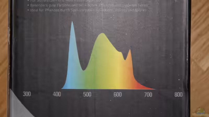 Lichtspectrum Econlux SunStrip Plant/Coral von Sascha G. (15)