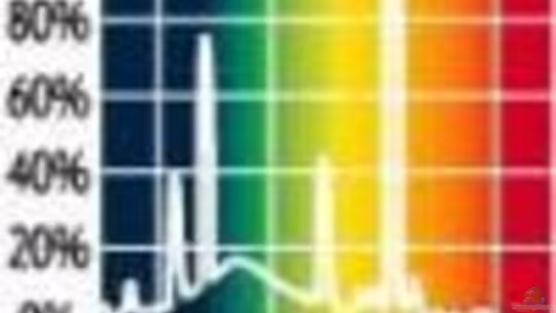 Lichtsprecktrum der Sylvania Aquastar von Christoph Winter (8)