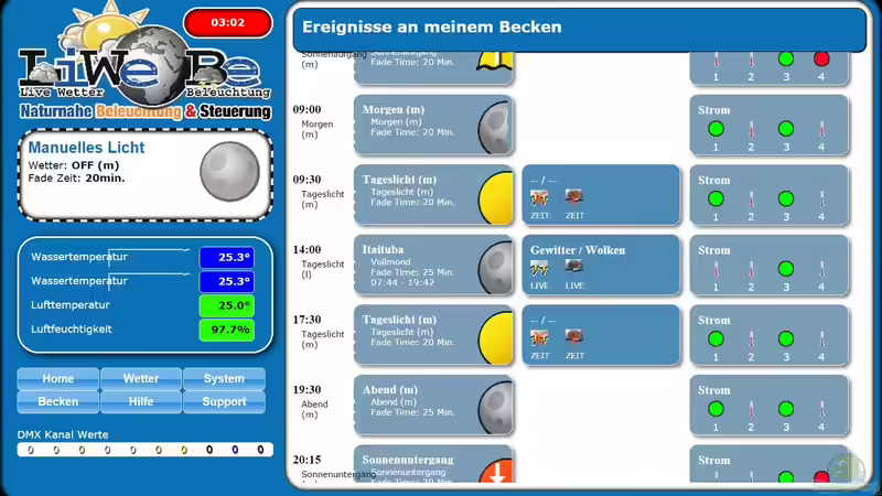 Aquarien mit Produkten von LiWeBe