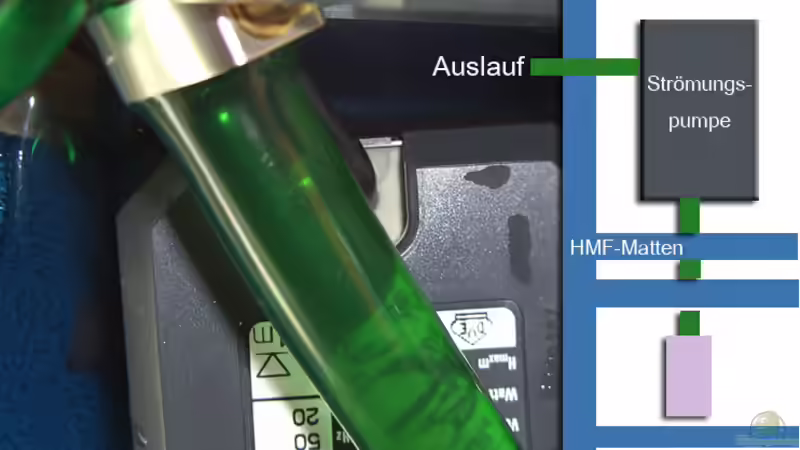 Mein HMF mit neuer Pumpe von Markus Hütte (16)