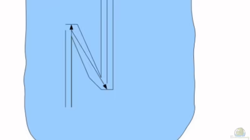 Notfallpumpe