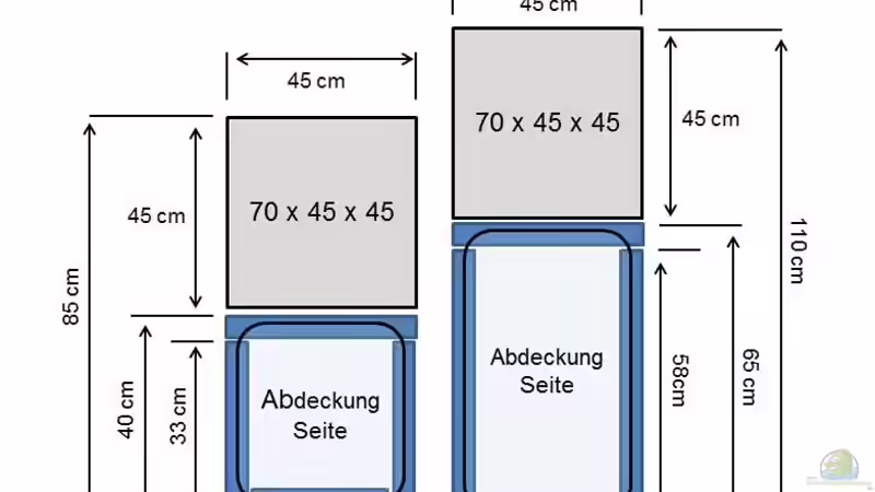 Planungsskizze ´Seitenansicht´ vom Projekt von AjakAndi (13)