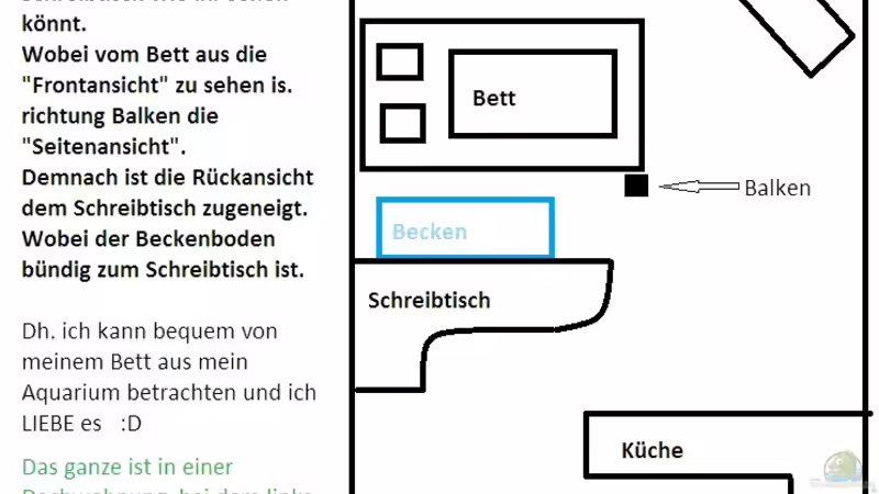 Position im Raum von Marco B. (5)