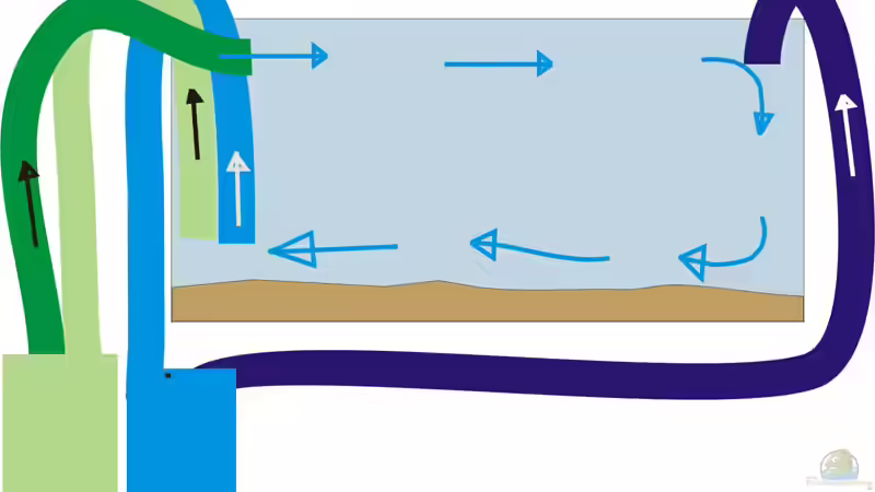 Schaltschema der beiden Filter im Becken von Tilo Schmiedl (14)