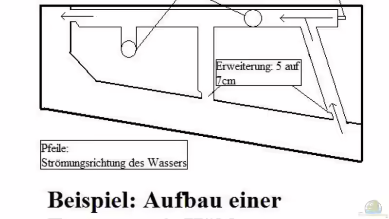Schematischer Aufbau: Terrasse und Höhle von Lars Mielke (2)