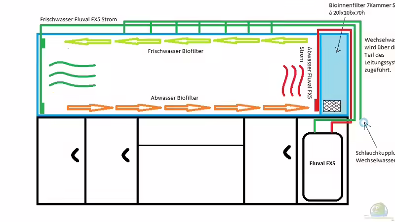 Skizze_Becken+Filtersystem von maxarl (19)