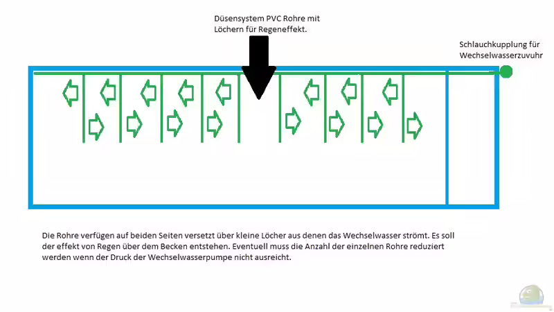 Skizze_Leitungssystem_vonOben von maxarl (21)