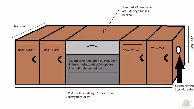 Skizze_Unterschrank von maxarl (20)
