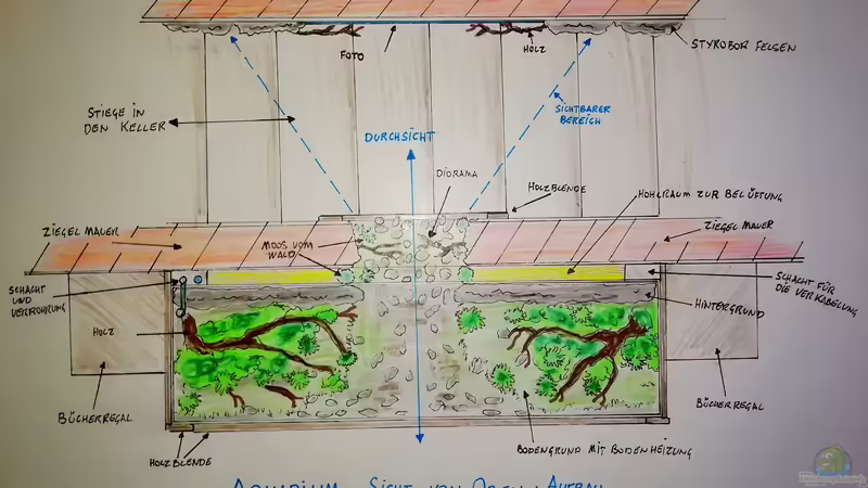 Skizze vom Projekt  von Bermuda 3eck (38)