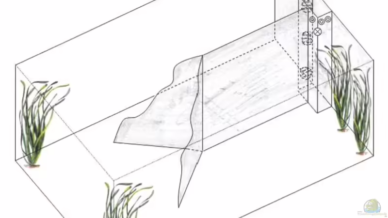 So sieht die Planung bisher aus... von Mr. Miyagi (1)