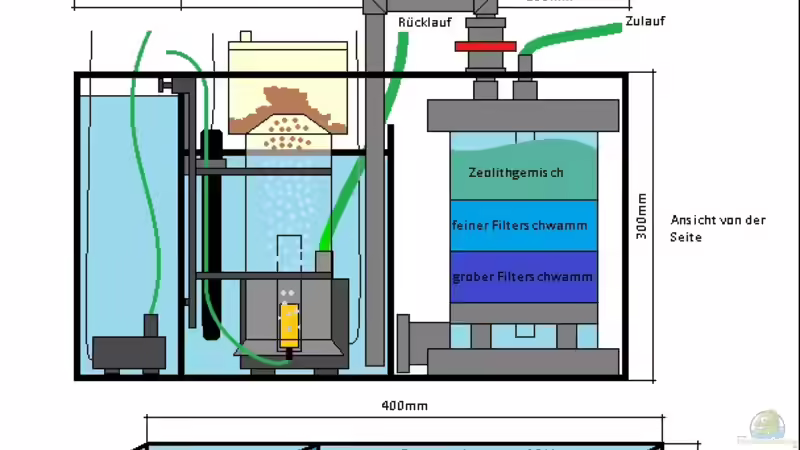so soll es mal aussehen... von Jens Kändler (20)