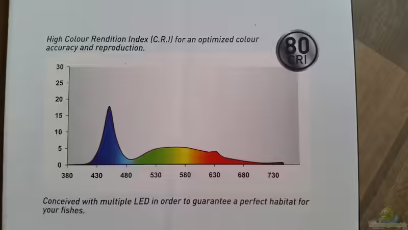 Technik im Aquarium Amazonas &quot;Regenzeit&quot; von AqUaFr34K (27)
