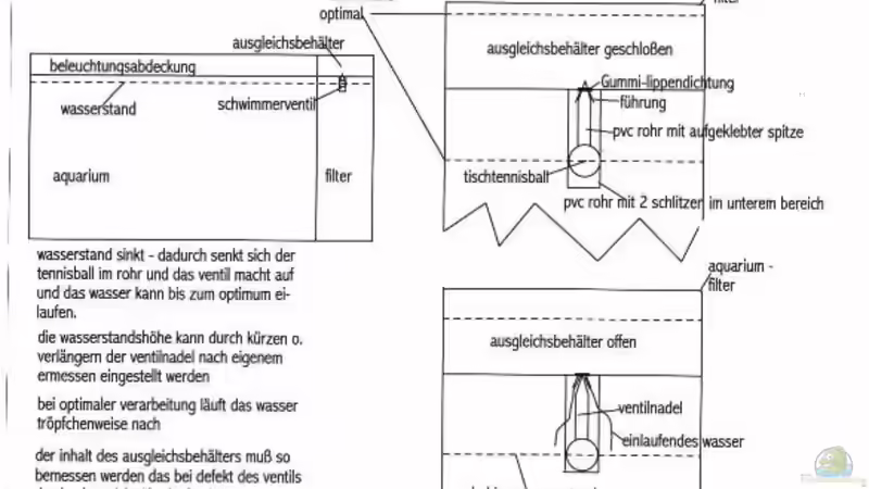 Technik im Aquarium Becken 438 von Manfred Herget (5)