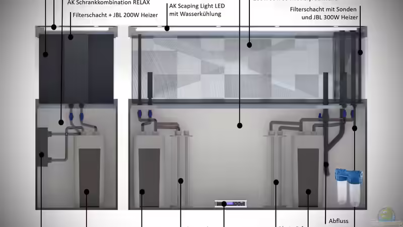 Technik von DiskusMummy (23)