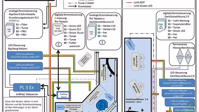 technische Zeichnung der elektronischen Komponenten!! von AjakAndi (11)