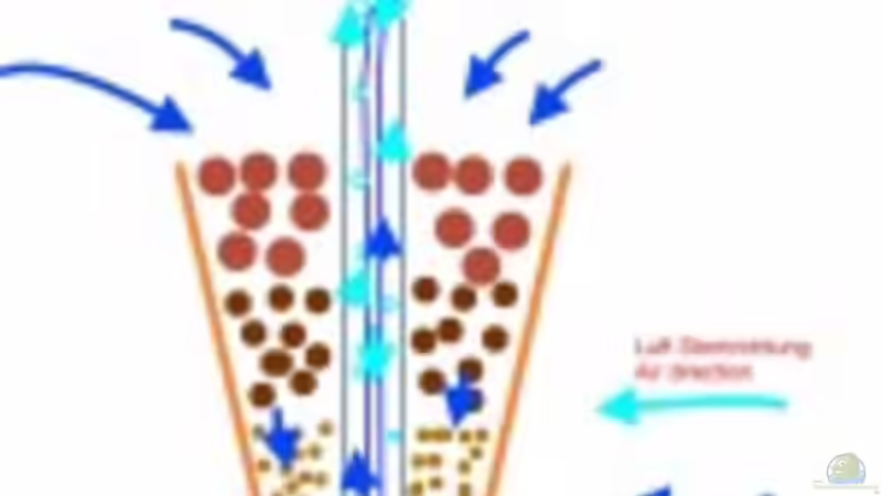 Topffilter  von Kevin Engelsberger (26)