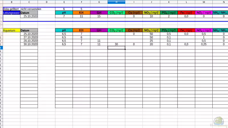 Wasserwerte Aufstellung von Marco B. (27)