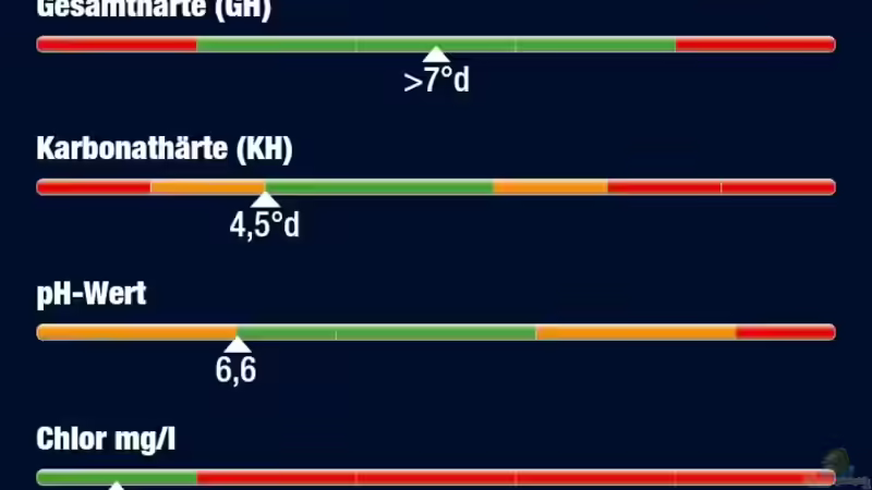 Wasserwerte Screenshot von kNaLLeR (9)