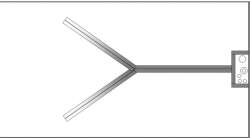 Die Einteilung aus der Vogelperspektive