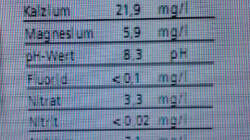 angegebene Wasserwerte in unserem Einzugsgebiet