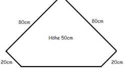 hier mal die Abmessungen vom Becken