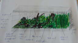 Mein Neues 840er becken von Anfang an......