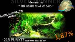 Jahresranking mal etwas anders......