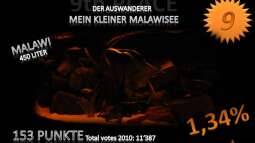 Jahresranking mal etwas anders......