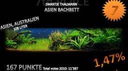 Jahresranking mal etwas anders......