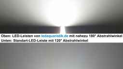 Meine LED-Beleuchtung - stromsparend, leistungsstark, naturnah, bezahlbar