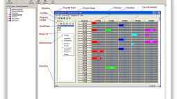 Mich@`s Stiftung Aqua-Test: Easy Time Controll (ECT®) - LED Controller