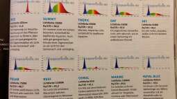 Meine neue Beleuchtung! Teil 2