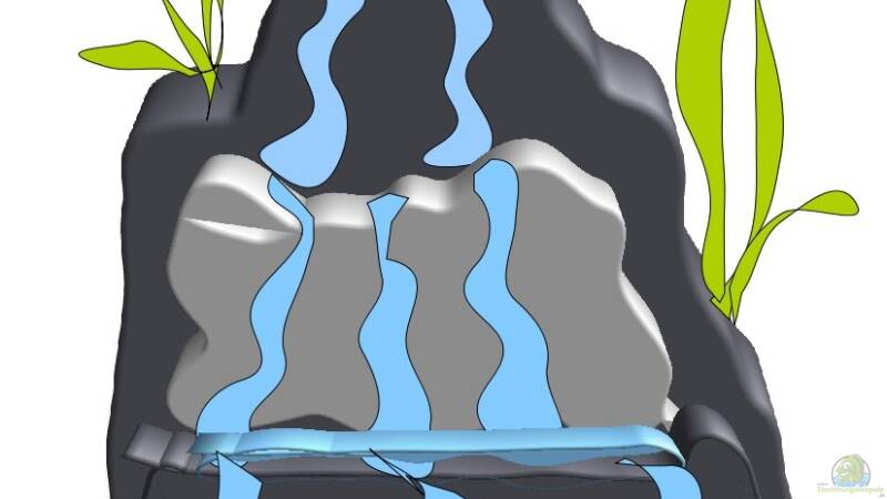 Ton Nga Chang Waterfall  und Songkhla-See